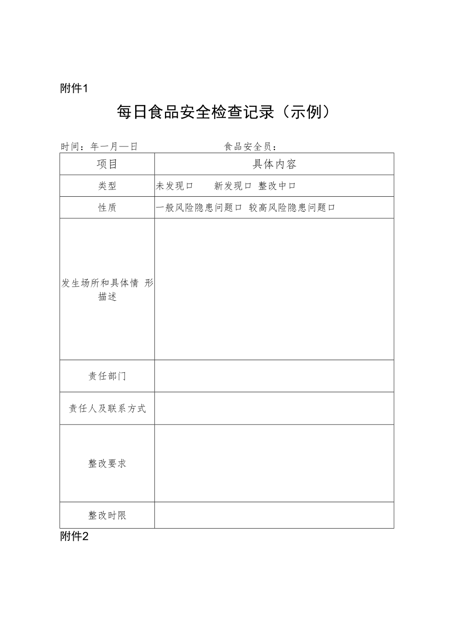 每日食品安全检查记录、安全排查治理报告、安全调度会议纪要（示例）.docx_第1页