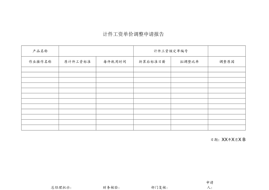 计件工资单价调整申请报告（模板）.docx_第1页