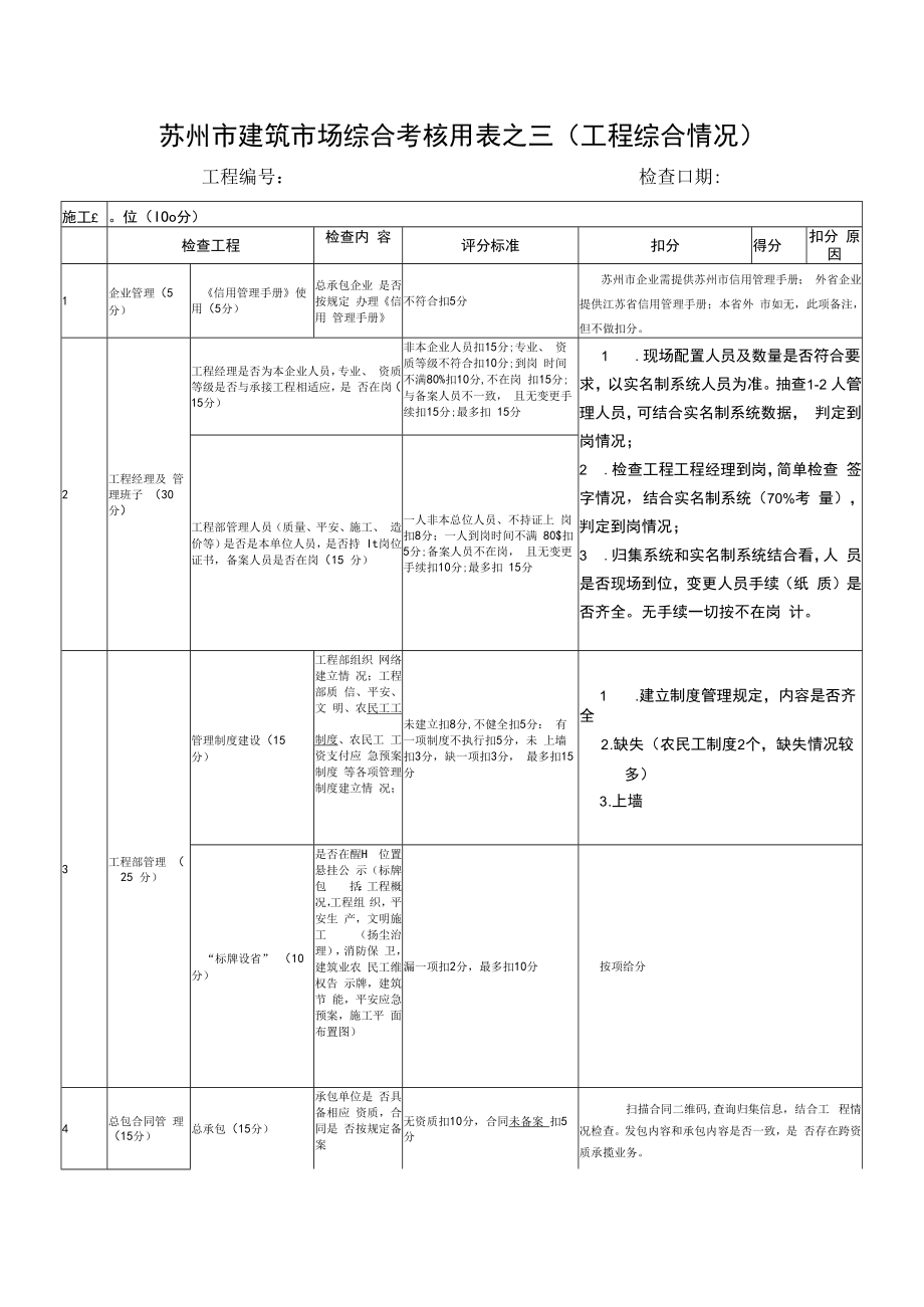 苏州市建筑市场综合考核用表.docx_第3页