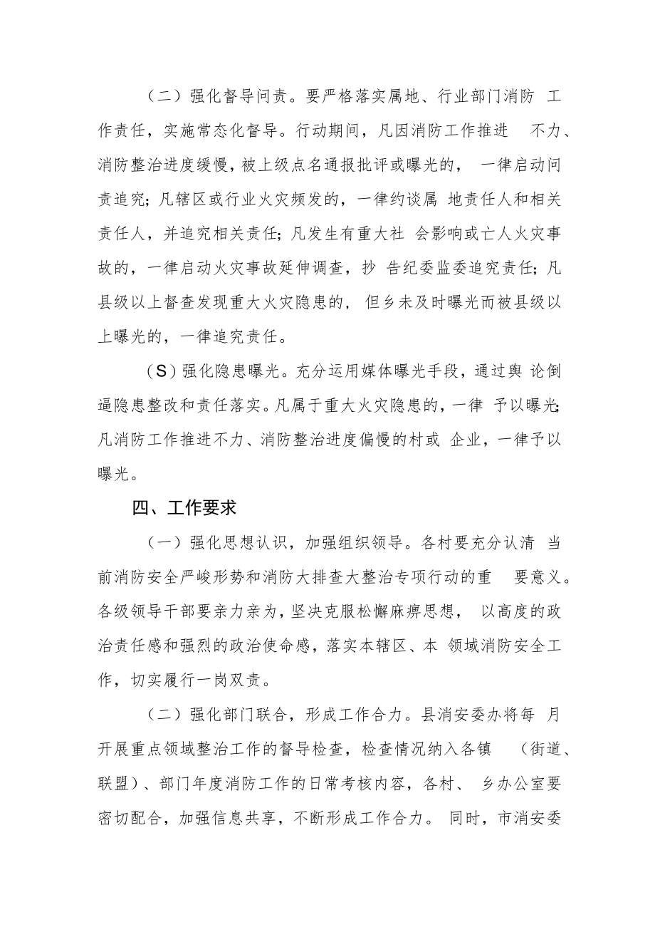 消防安全隐患大排查大整治专项行动实施方案.docx_第3页