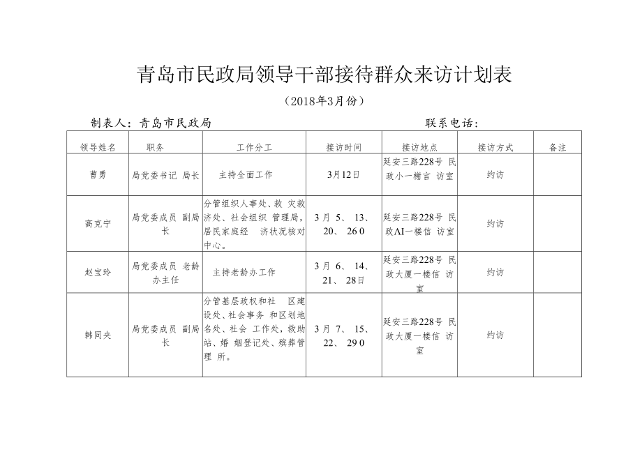 青岛市民政局领导干部接待群众来访计划表.docx_第1页