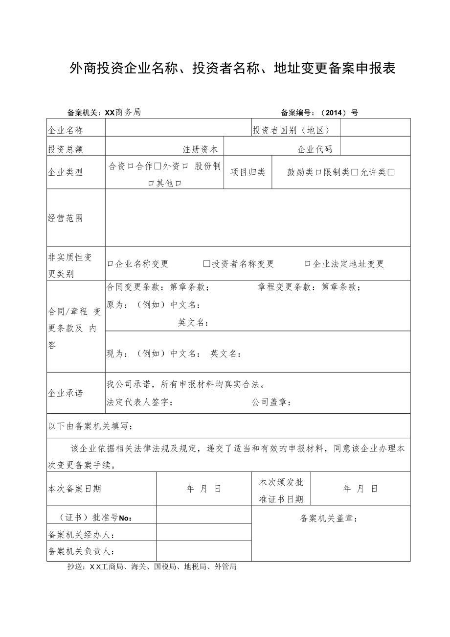 江苏省外商投资企业非实质性变更备案申报审核表.docx_第1页