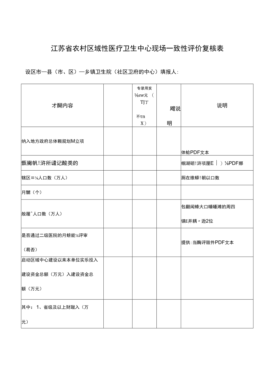 江苏省农村区域性医疗卫生中心现场一致性评价复核表.docx_第1页