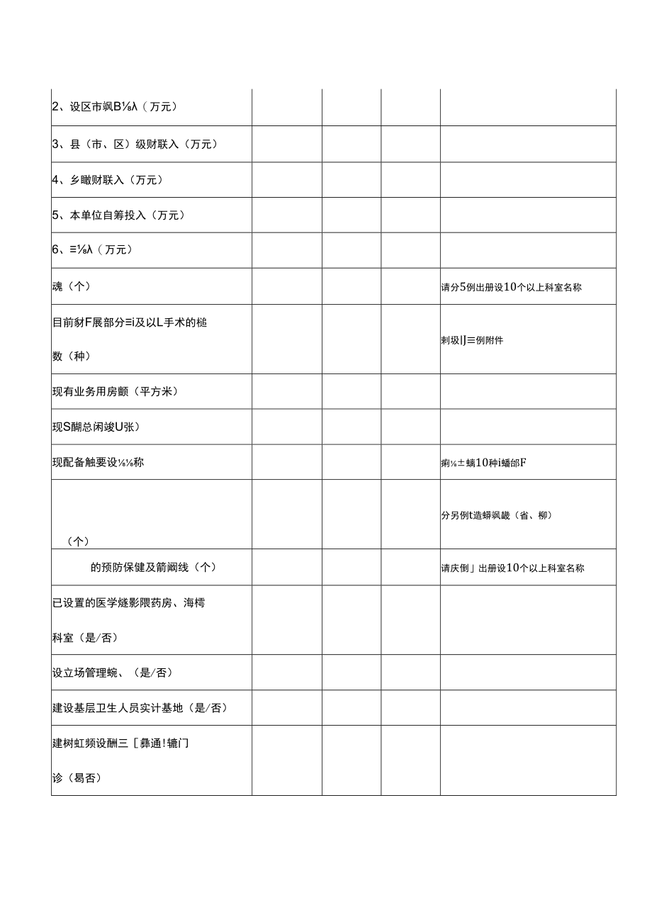 江苏省农村区域性医疗卫生中心现场一致性评价复核表.docx_第2页