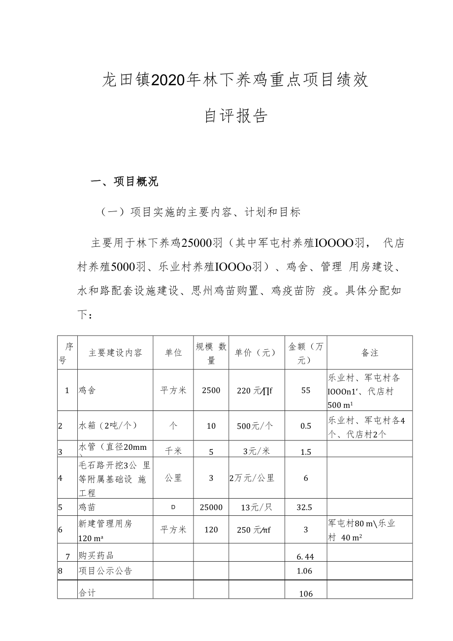 龙田镇2020年林下养鸡重点项目绩效自评报告.docx_第1页