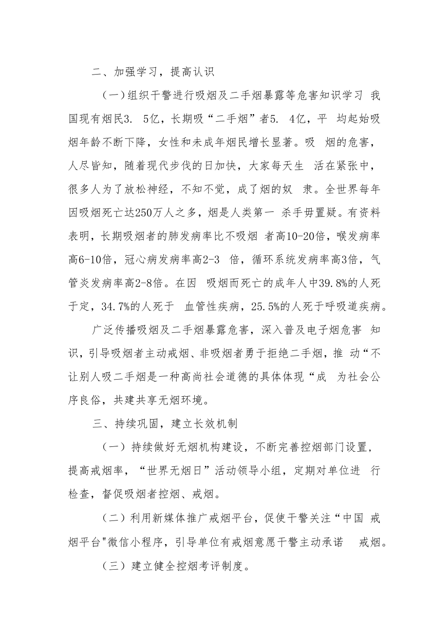 检察院无烟党政机关自查报告.docx_第2页