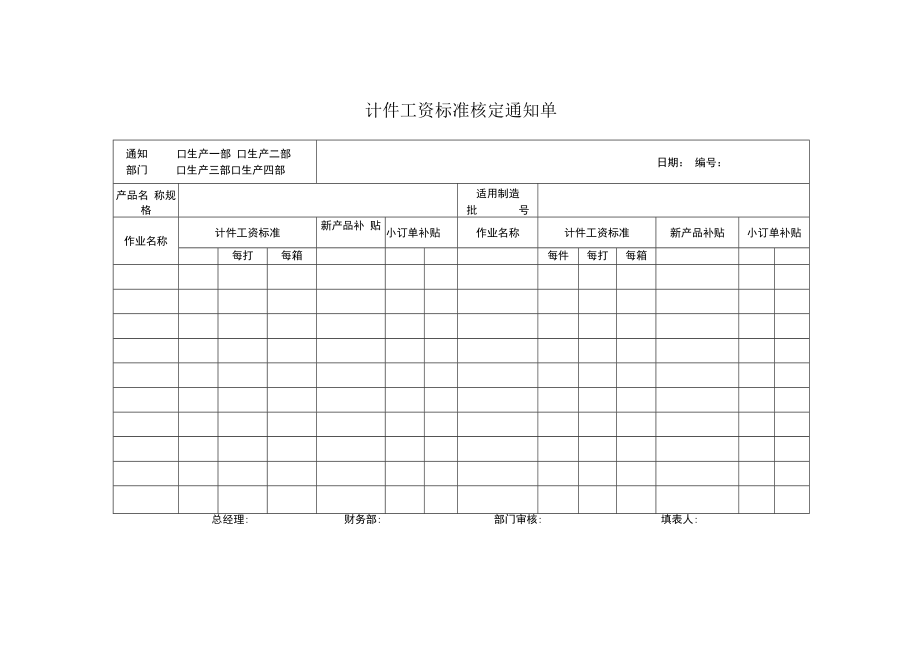 计件工资标准核定通知单.docx_第1页