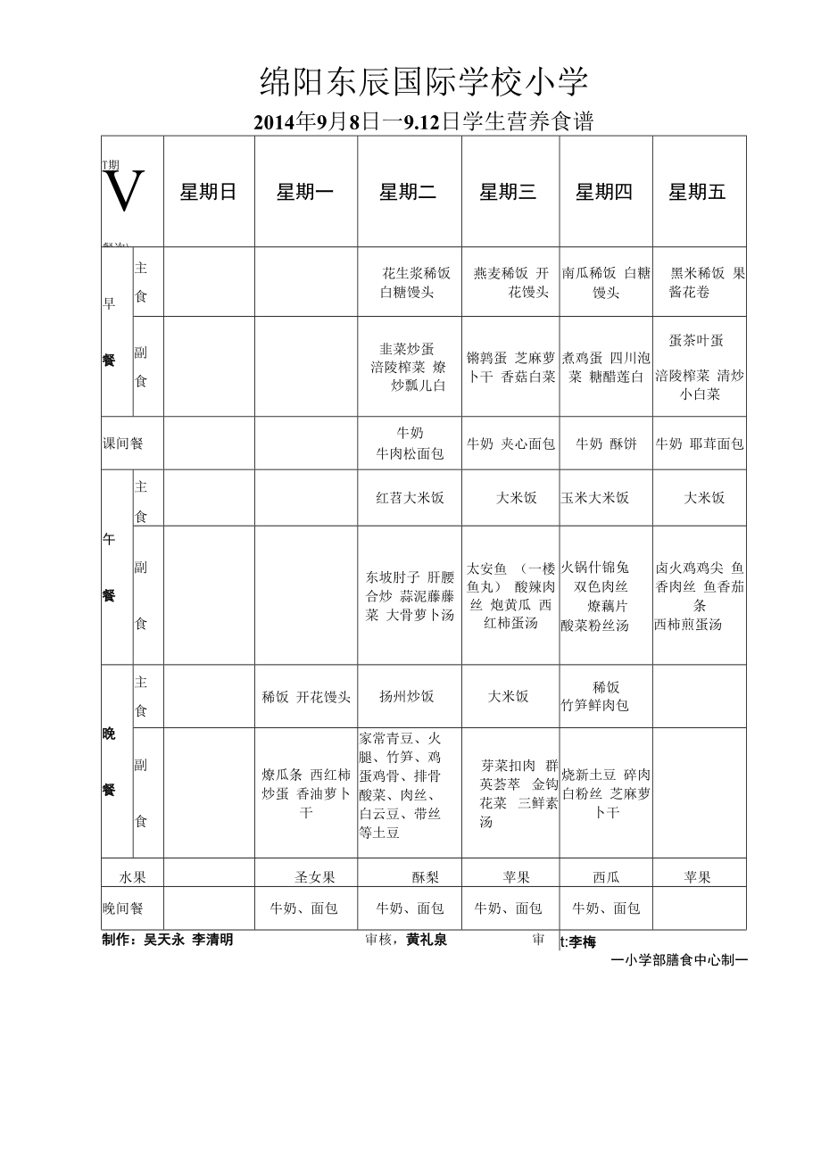 绵阳东辰国际学校小学.docx_第1页