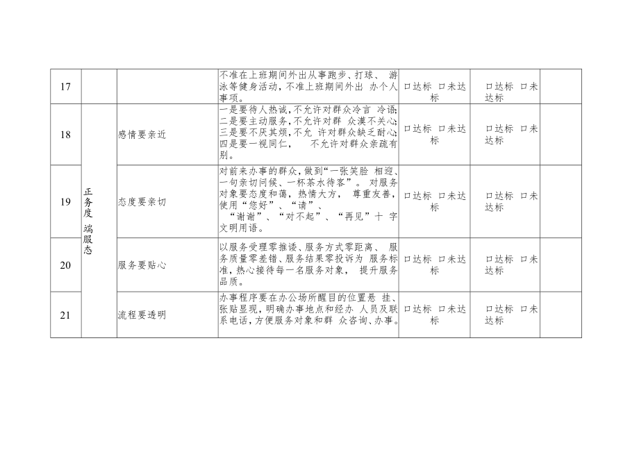 芜湖市直机关“亲切服务”标准化建设标准.docx_第3页