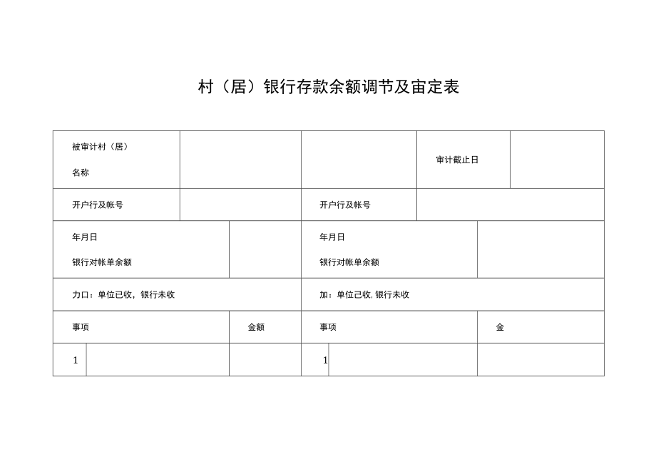 村（居）银行存款余额调节及宙定表.docx_第1页