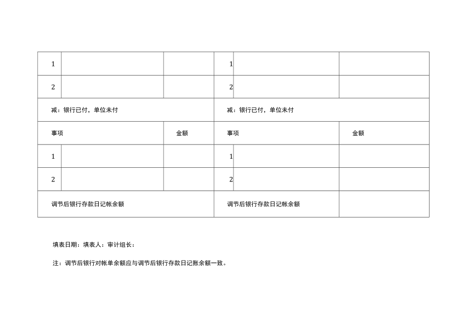 村（居）银行存款余额调节及宙定表.docx_第3页