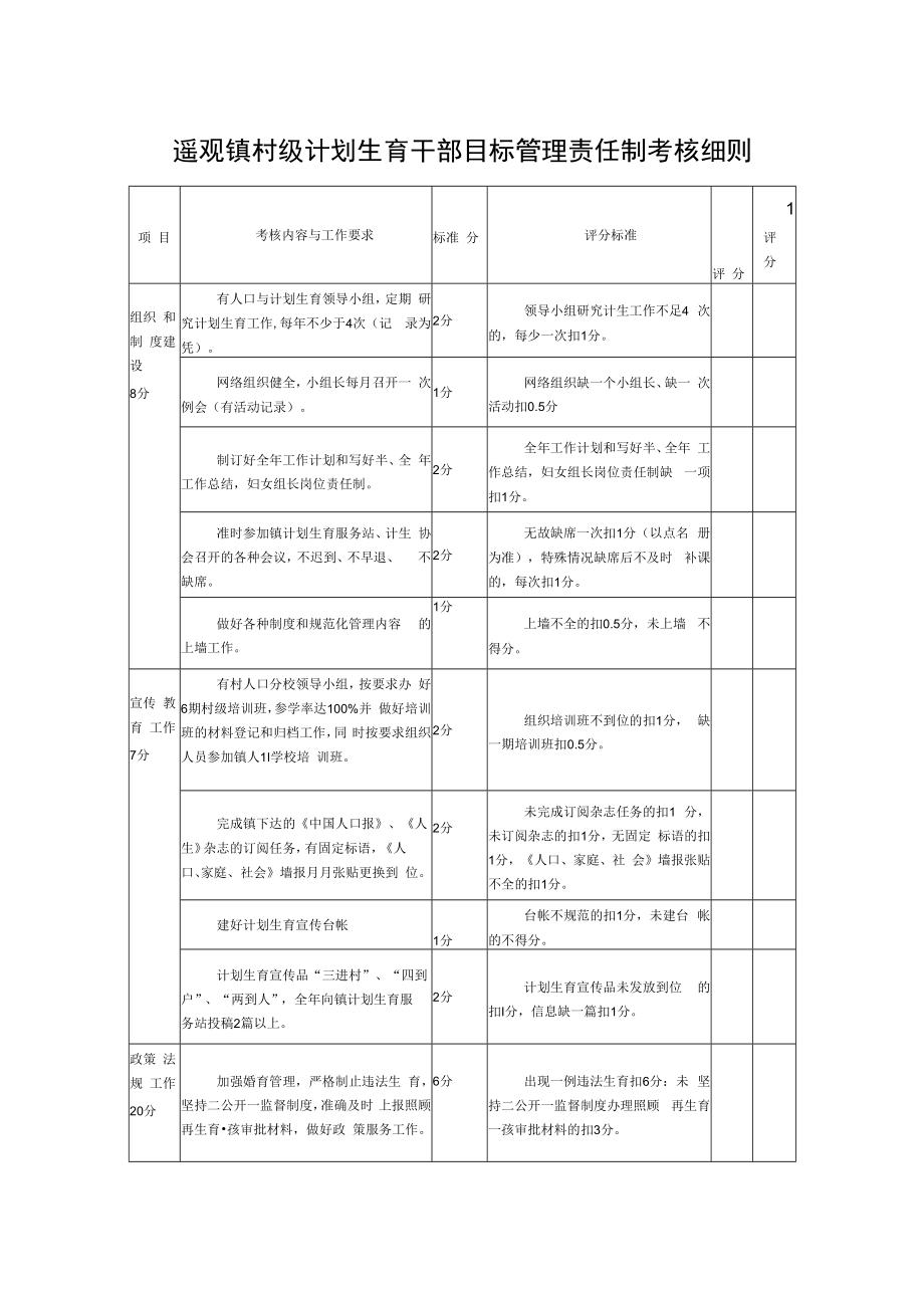 遥观镇村级计划生育干部目标管理责任制考核细则.docx_第1页