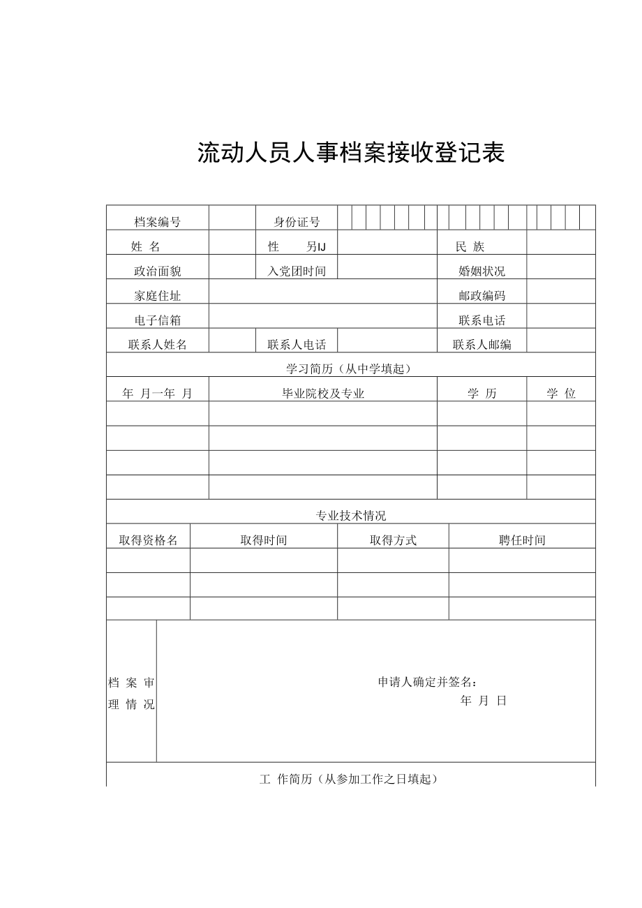 流动人员人事档案接收、转出、管理、转入、转出单位委托档案管理登记表、转递通知单、调档函、委托书.docx_第1页