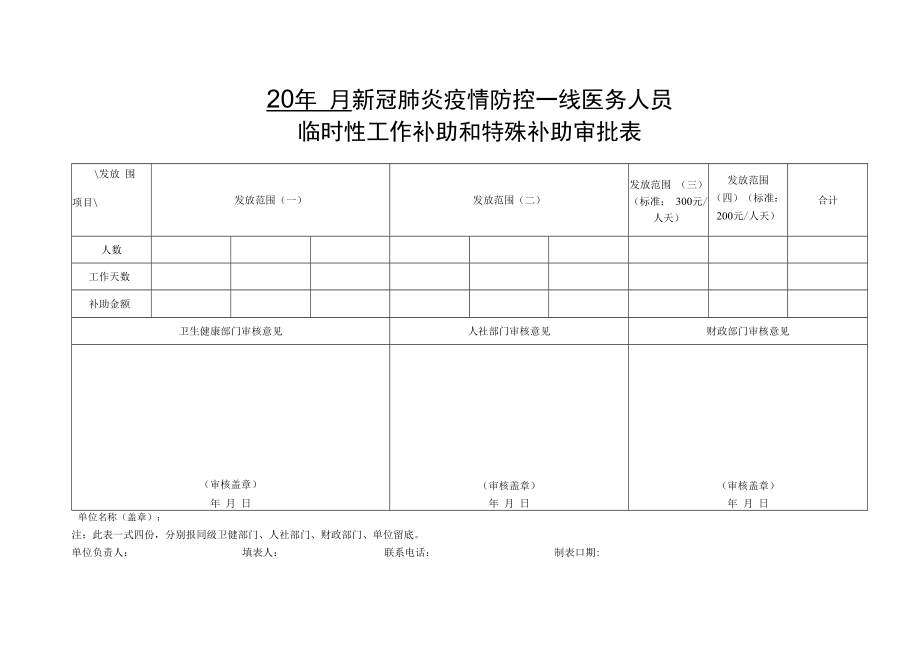 新冠肺炎疫情防控一线医务人员临时性工作补助和特殊补助审批表.docx_第1页