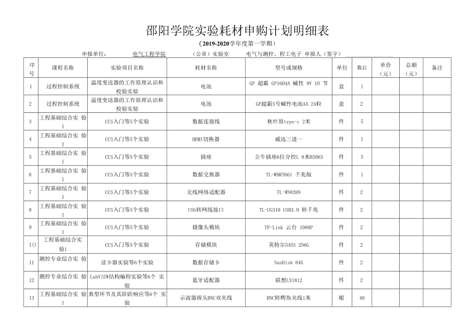 邵阳学院电气工程学院实验耗材报价表.docx_第2页