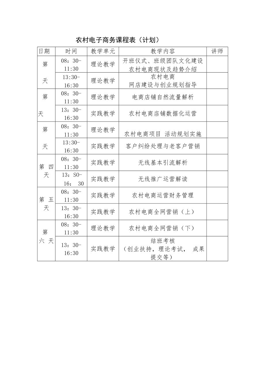 绍兴市直农村电商从业人员技能比赛报名表.docx_第3页