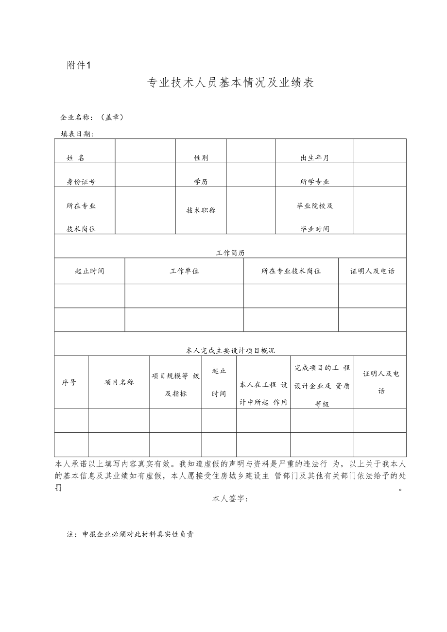 附件1：专业技术人员基本情况及业绩表.docx_第1页