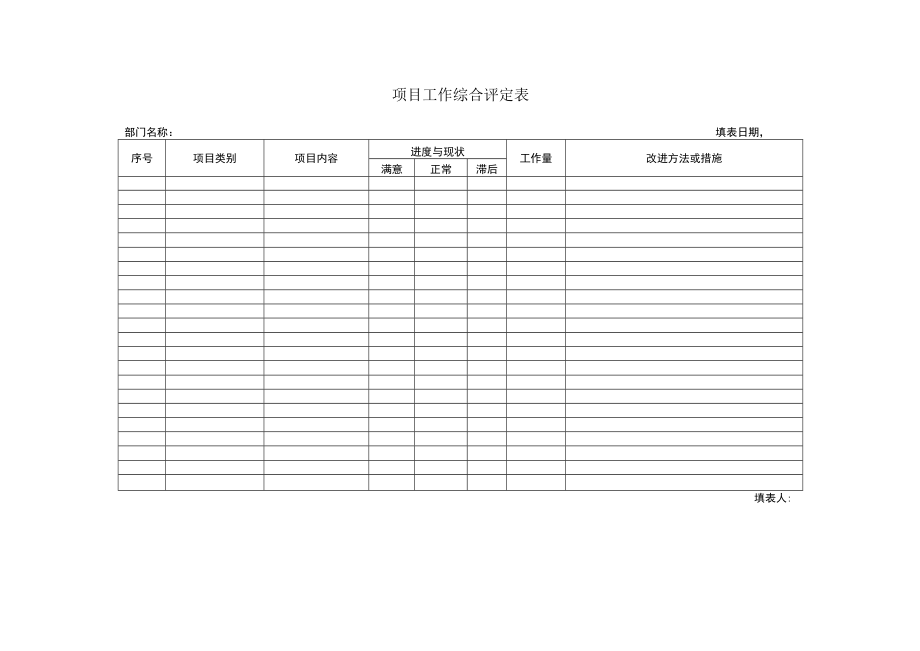 项目工作综合评定表.docx_第1页