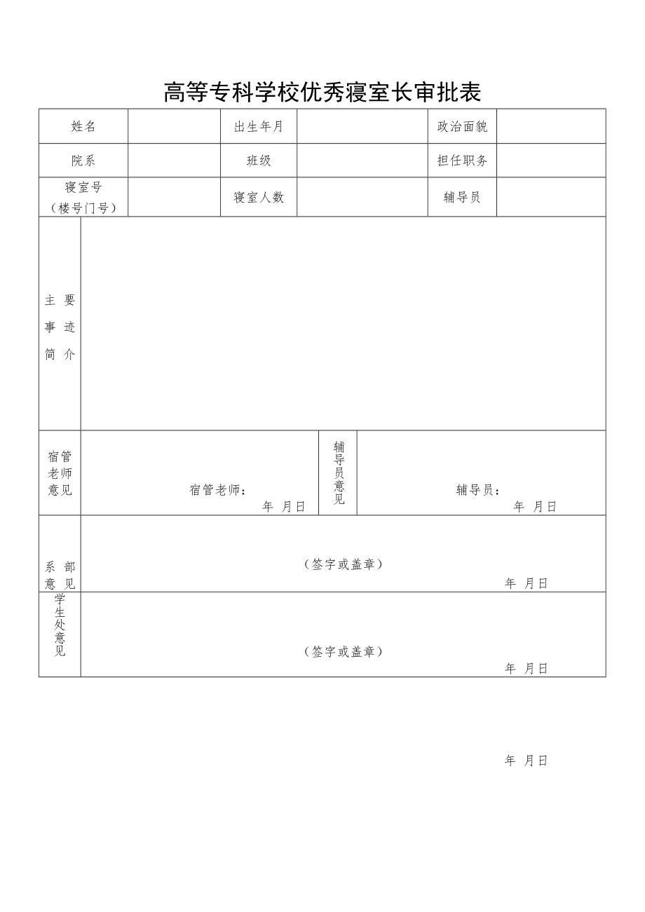 高等专科学校优秀寝室长审批表.docx_第1页