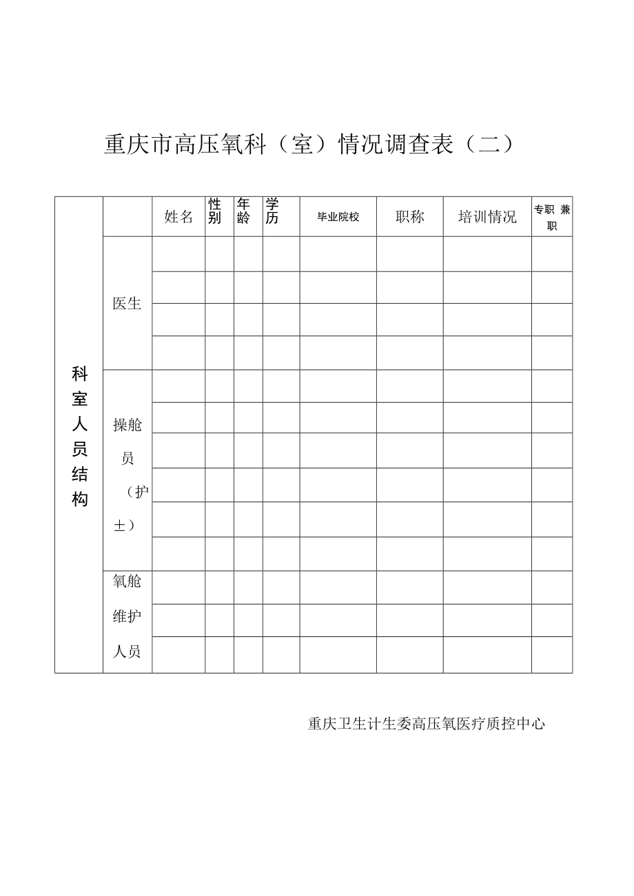 重庆市高压氧科室情况调查表一.docx_第2页