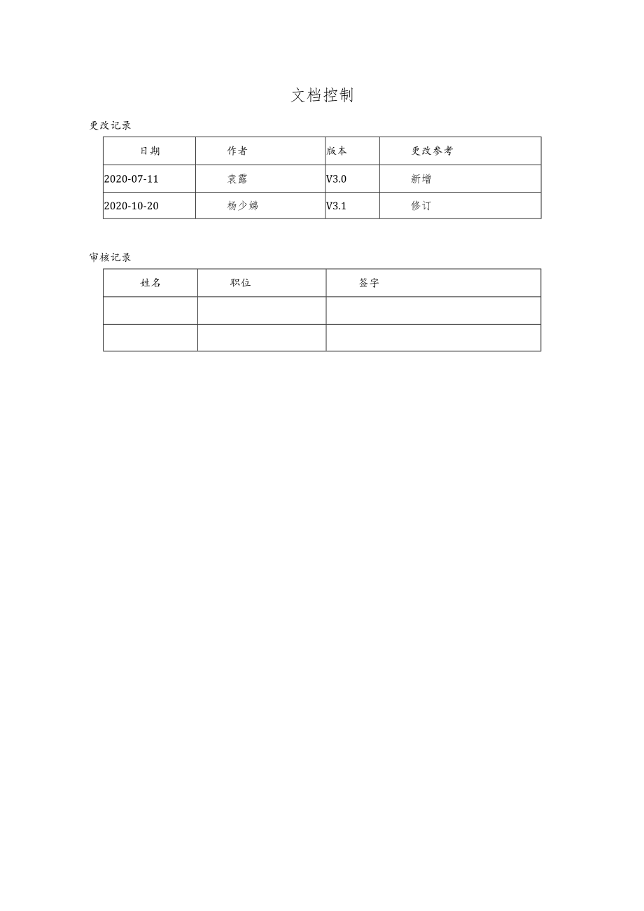 陕西省政府采购电子卖场操作手册代理商供应商V1.docx_第2页