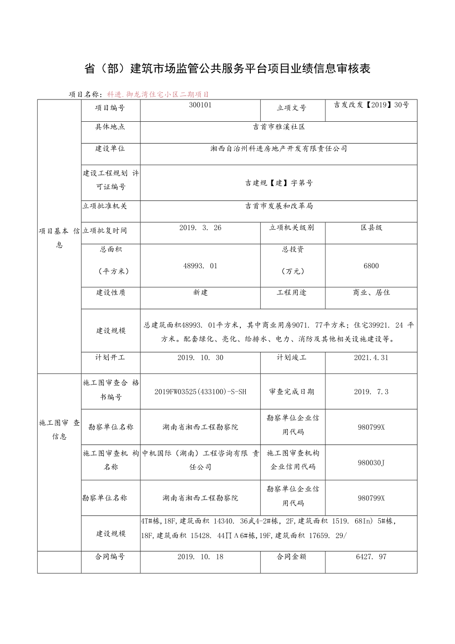 省部建筑市场监管公共服务平台项目业绩信息审核表.docx_第1页