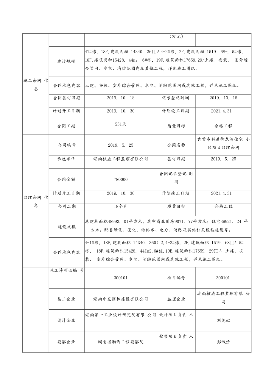 省部建筑市场监管公共服务平台项目业绩信息审核表.docx_第2页