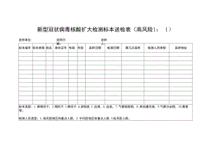 新型冠状病毒核酸扩大检测标本送检表.docx