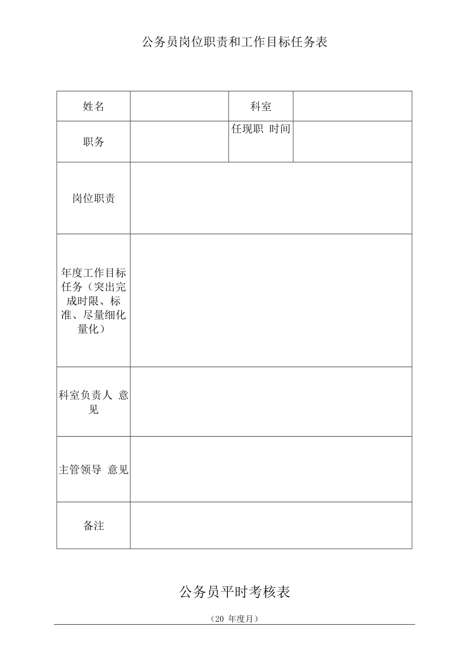 驻马店市水利局公务员平时考核量化评分标准表.docx_第2页