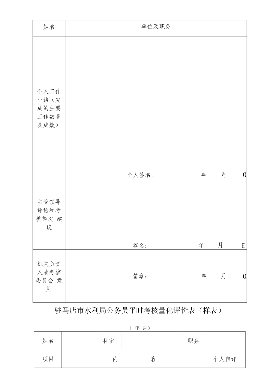 驻马店市水利局公务员平时考核量化评分标准表.docx_第3页