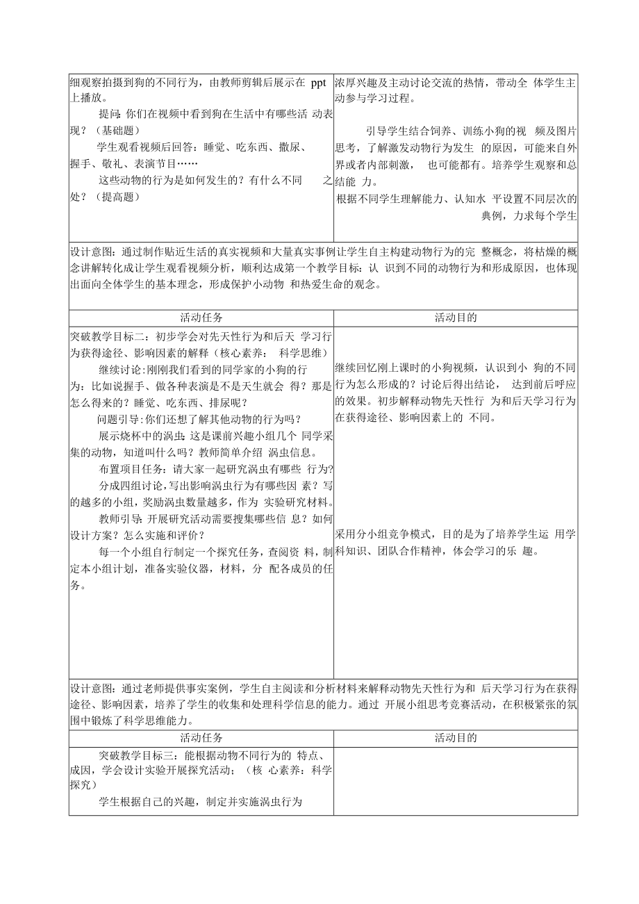 教学设计《先天性行为和后天学习行为》.docx_第3页