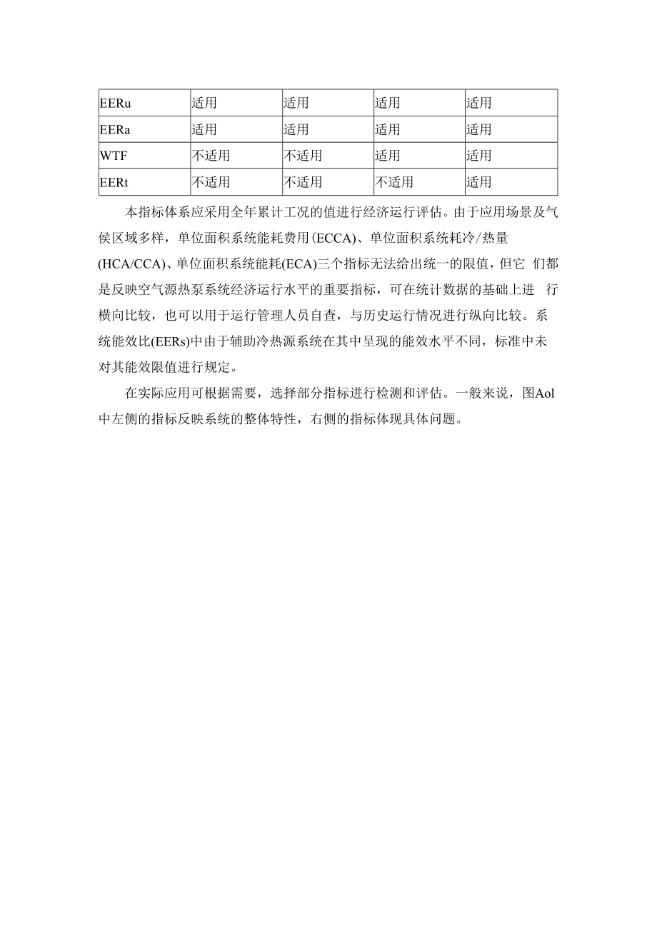 空气源热泵系统经济运行指标体系构建、评价与诊断指标检测、经济运行评价报告.docx_第2页