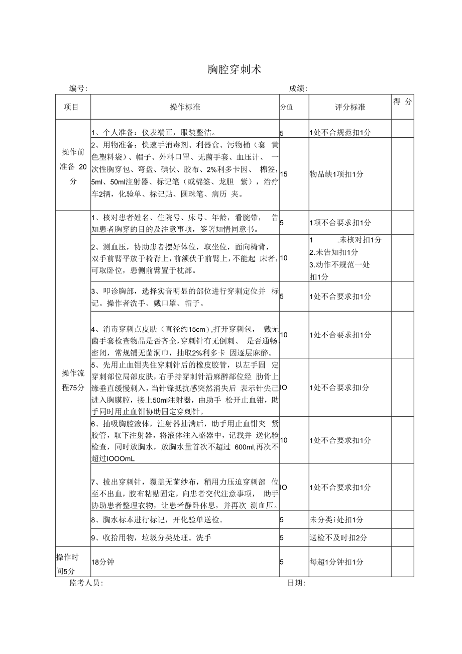 胸腔穿刺术.docx_第1页