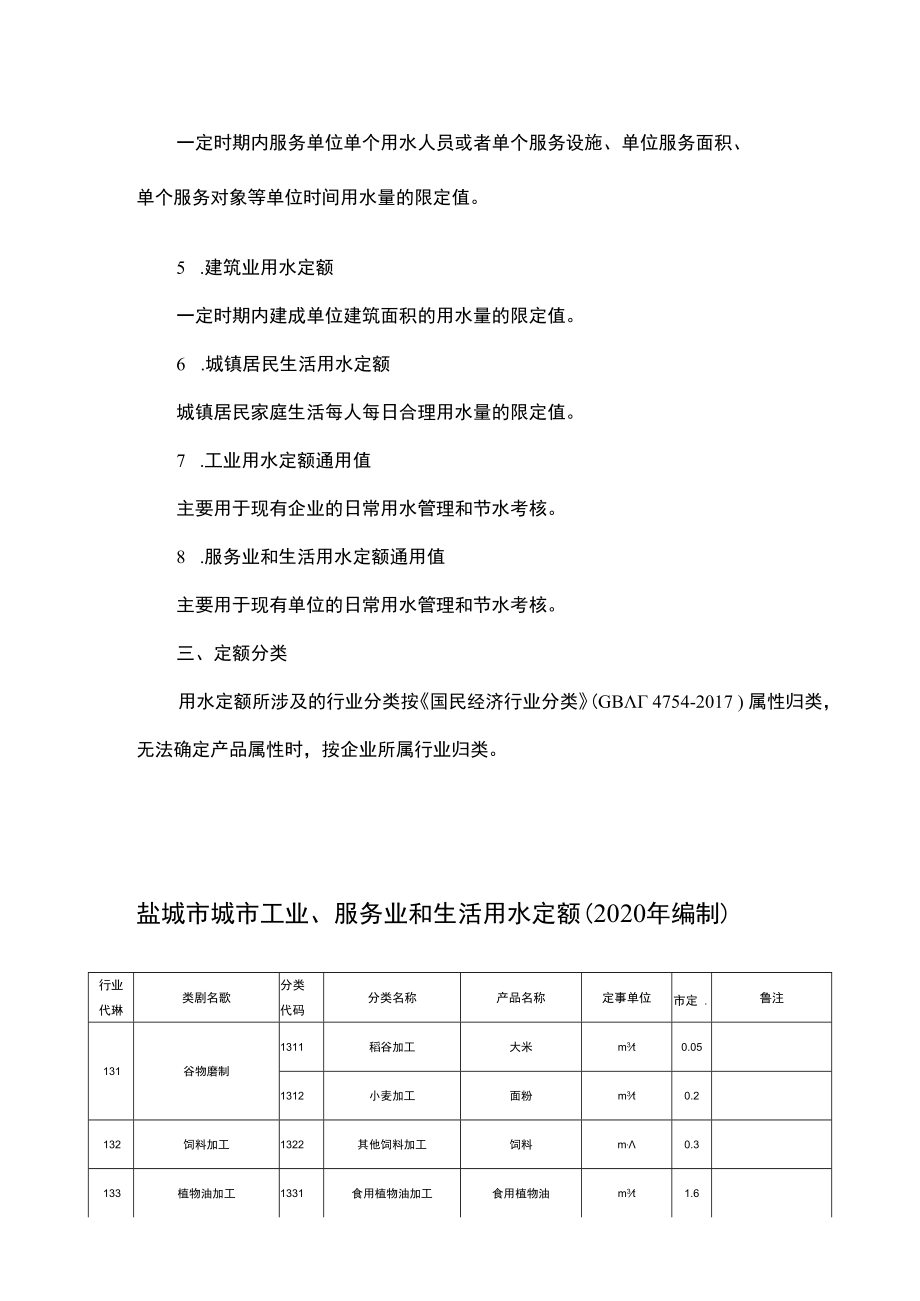 盐城市城市工业、服务业和生活用水定额（2020年编制）.docx_第2页