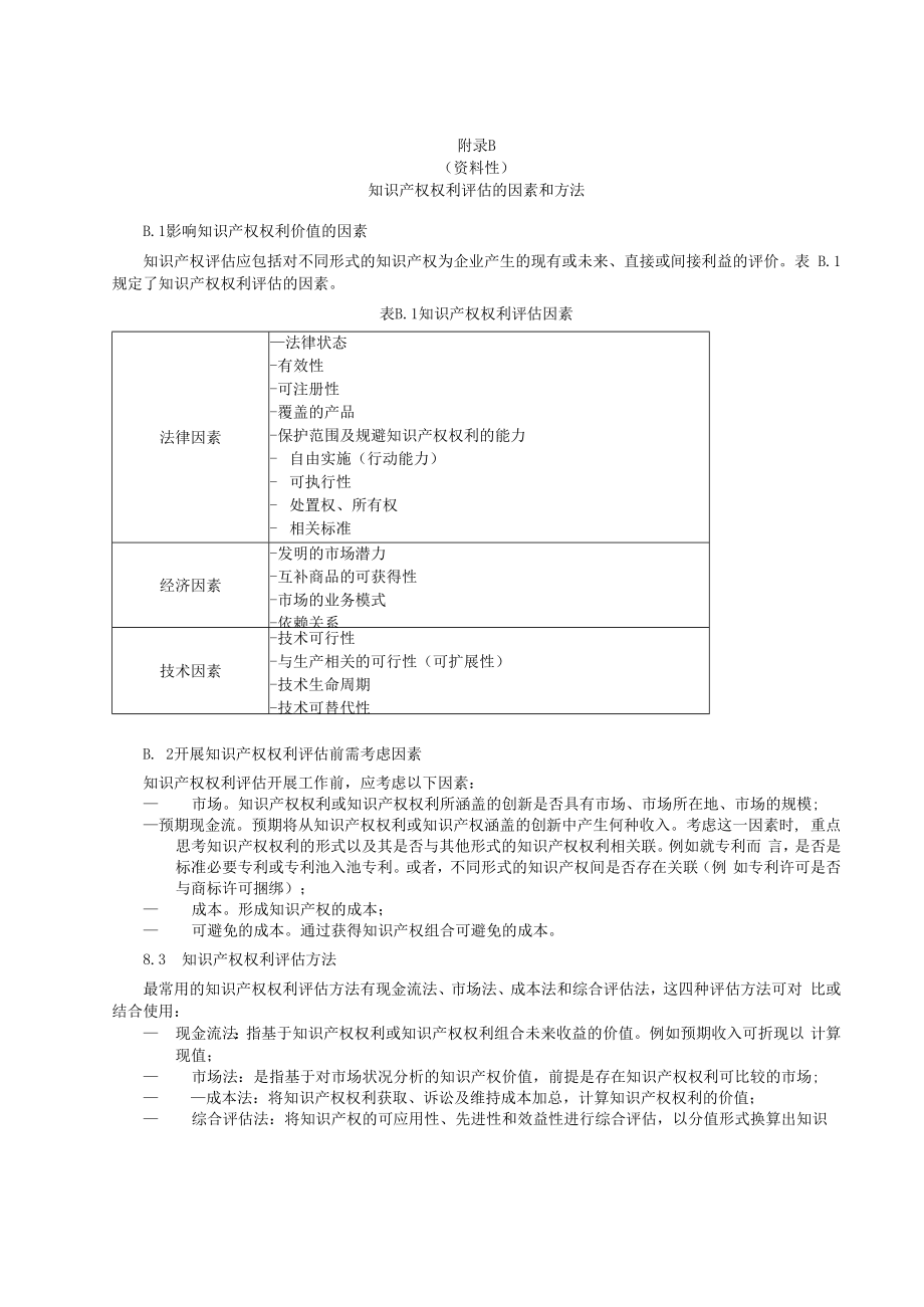 知识产权检索资源、权利评估因素和方法、申请保护策略考虑因素、风险管理要求、许可考量因素、管理常用表格和报告.docx_第2页