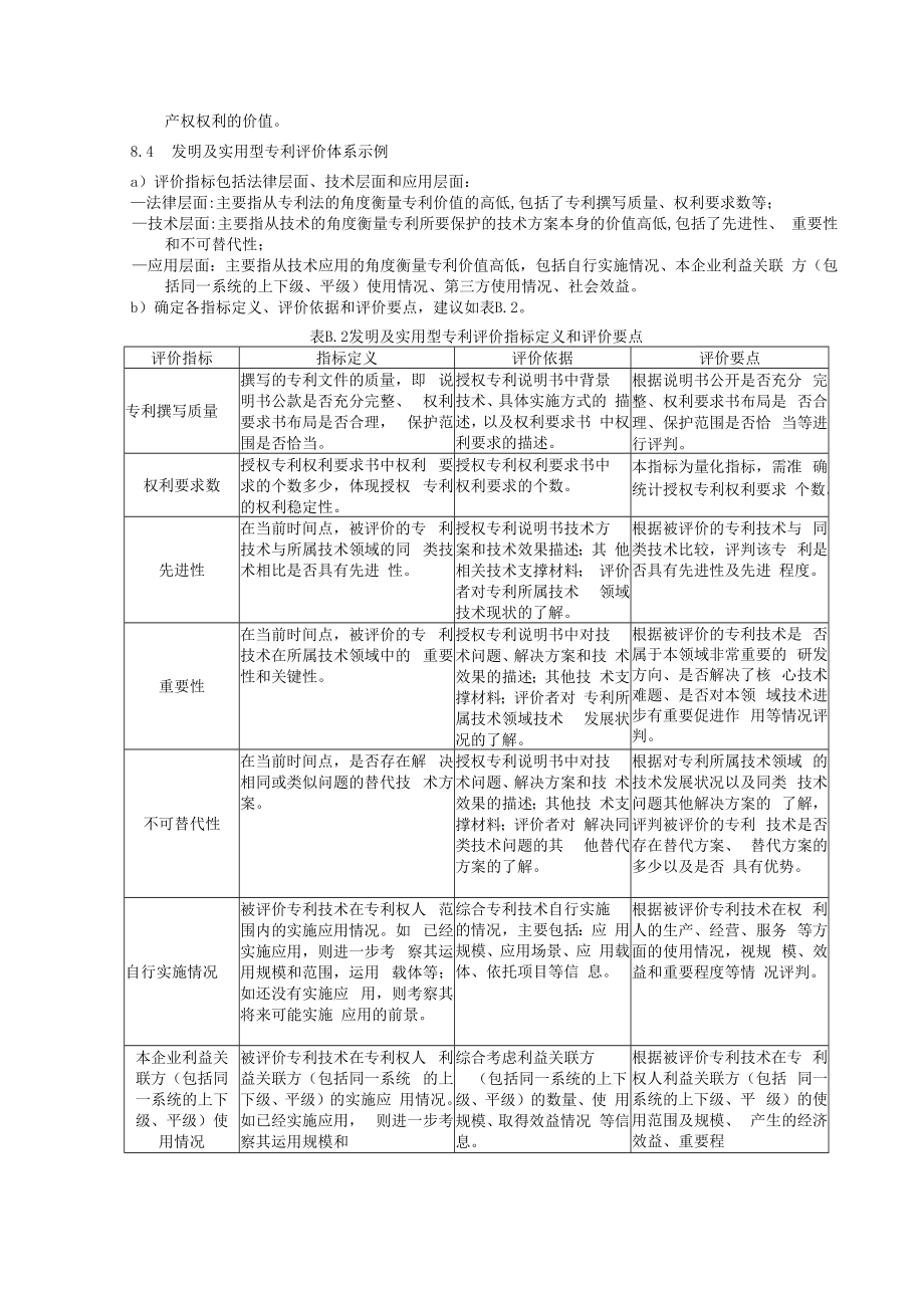 知识产权检索资源、权利评估因素和方法、申请保护策略考虑因素、风险管理要求、许可考量因素、管理常用表格和报告.docx_第3页