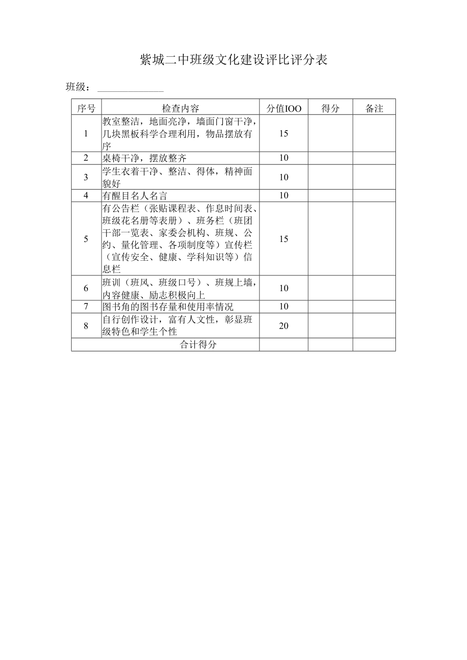 班级文化建设评比方案.docx_第3页