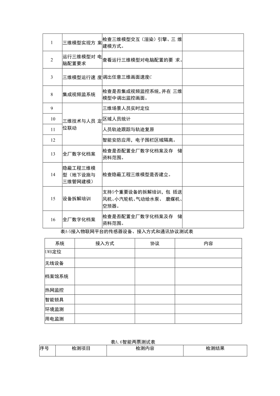 火力发电厂生产管理系统智能化功能测试验收测试记录.docx_第3页