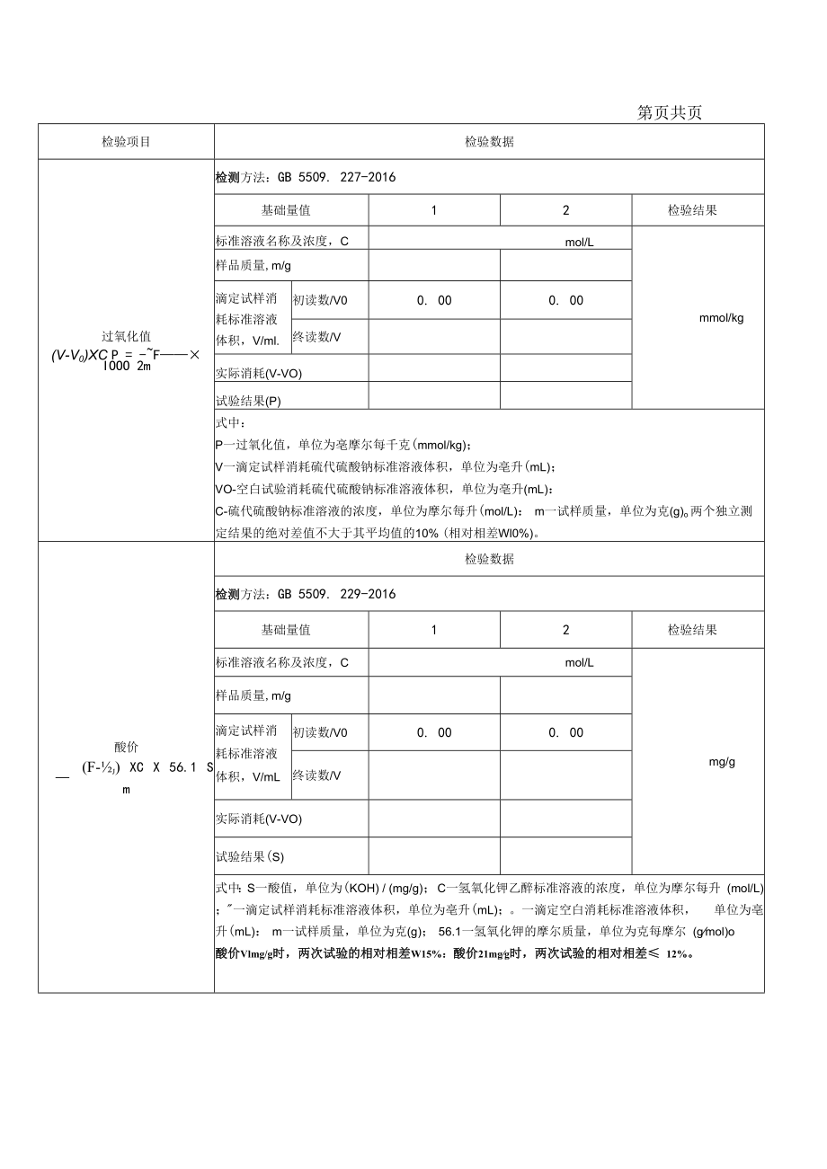 辽宁中国好粮油食用植物油产品质量指标参数检验原始记录.docx_第2页