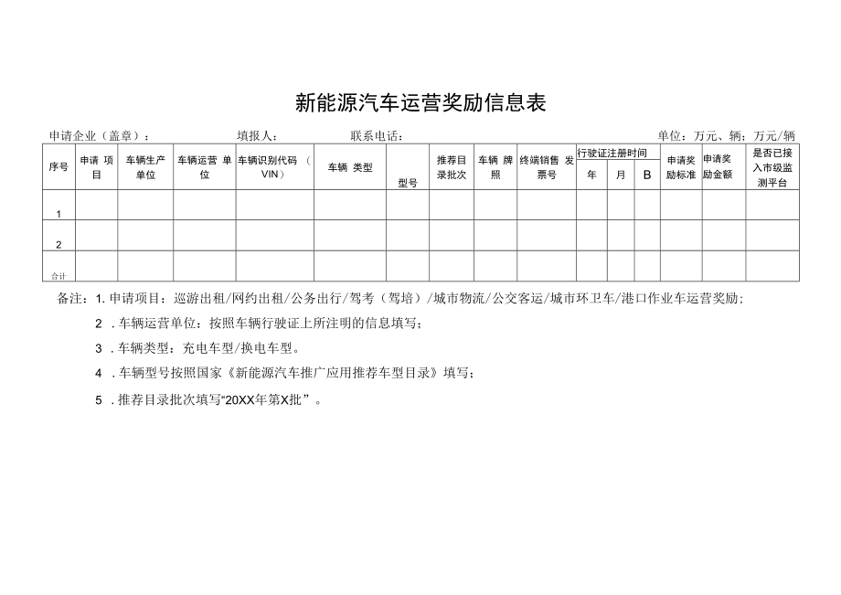 重庆市新能源汽车、换电站运营奖励、新能源巡游出租车保险补贴、整车销售贷款补贴申请书.docx_第3页