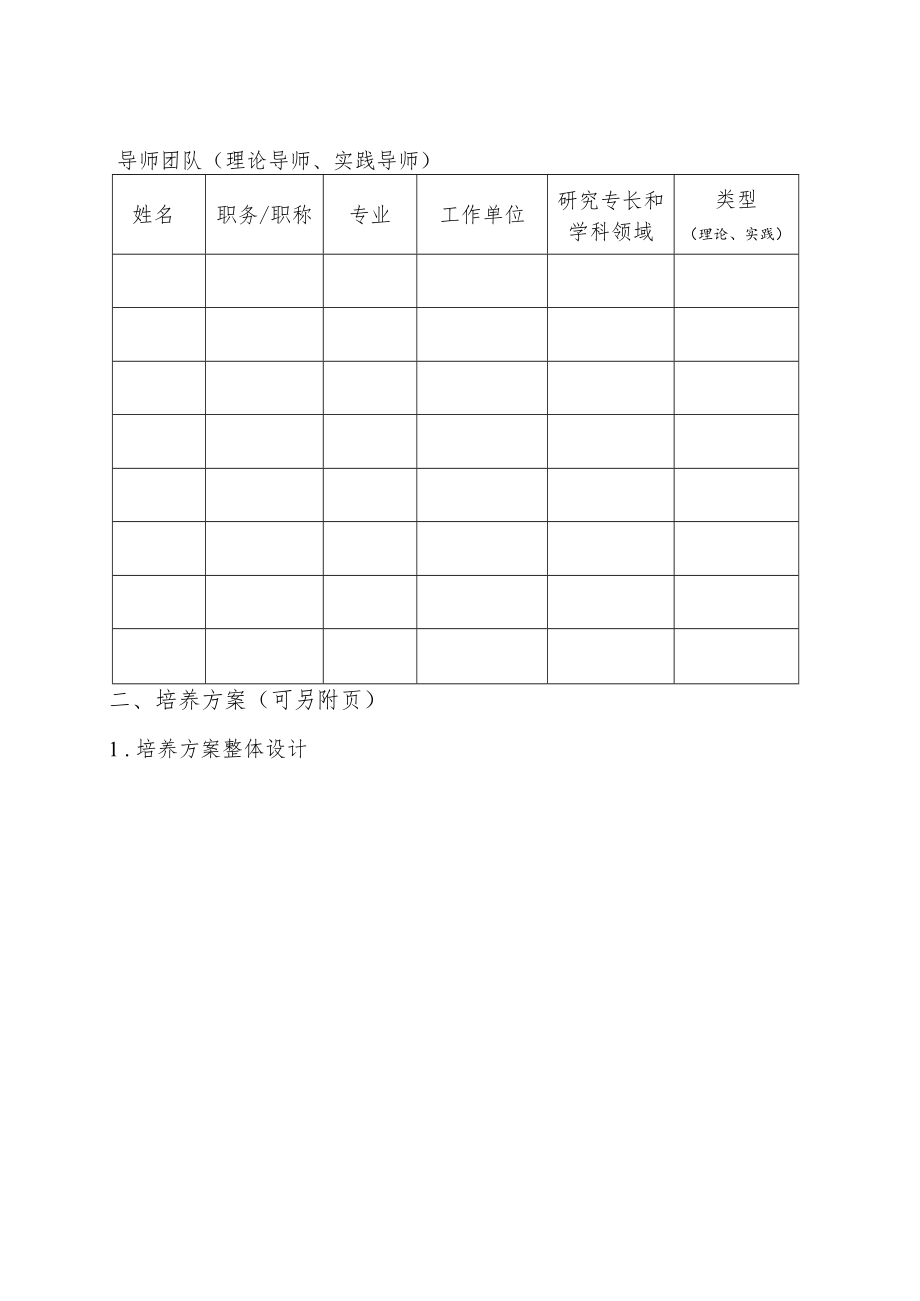 湖南省新时代基础教育名师名校长培养计划（2023－2025）培养基地申报书.docx_第3页