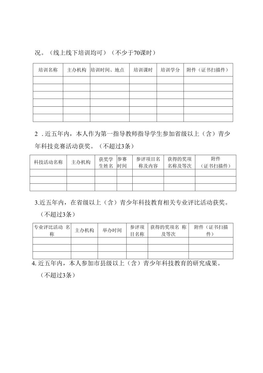 湖北省青少年科技教育协会青少年科技辅导员专业水平认证申报书.docx_第3页