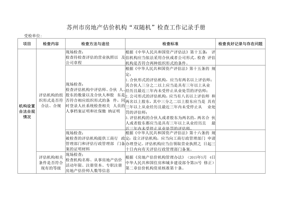 江苏省房地产估价机构监督管理检查工作记录手册.docx_第2页