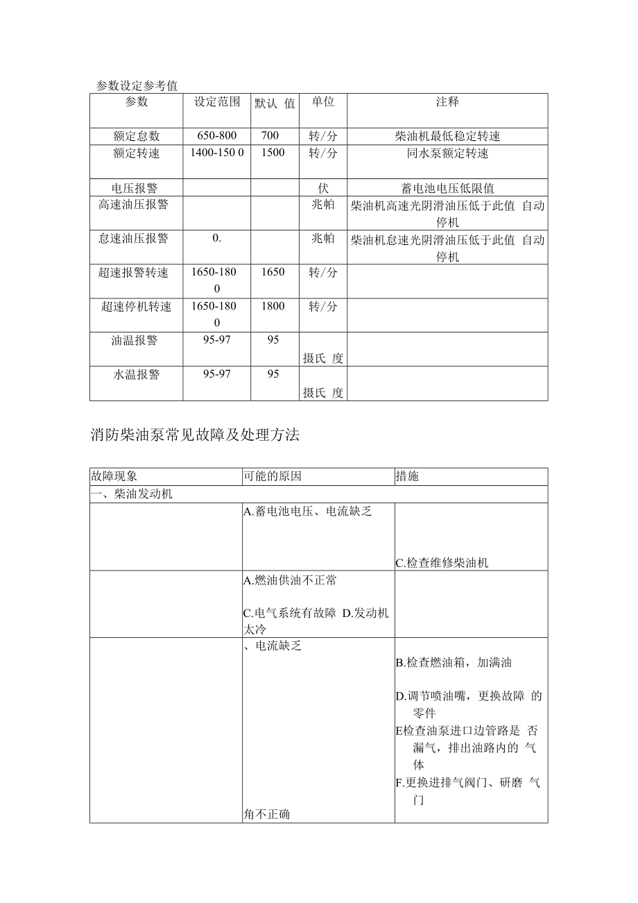 消防泵故障及处理方法.docx_第1页