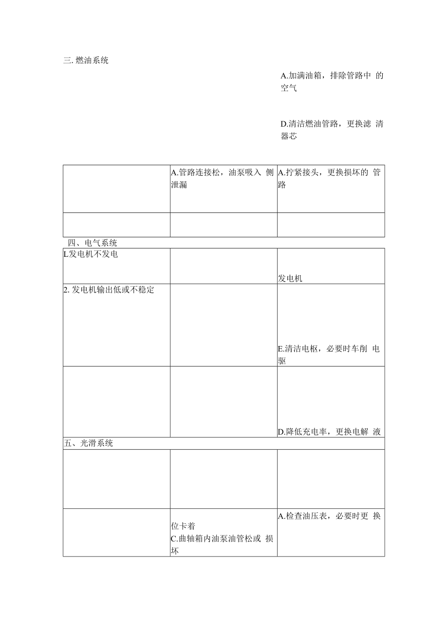 消防泵故障及处理方法.docx_第3页