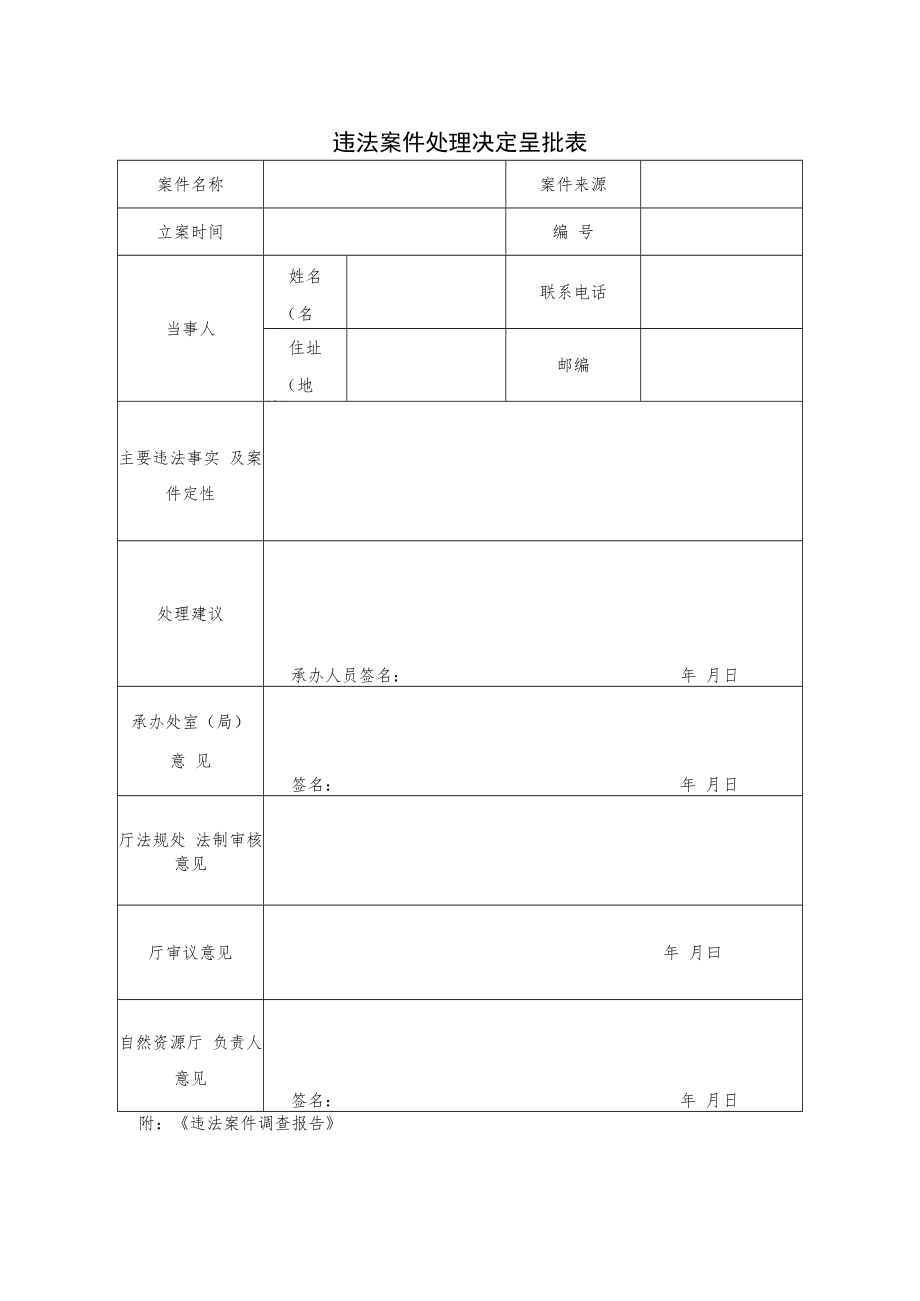 违法案件处理决定呈批表.docx_第1页