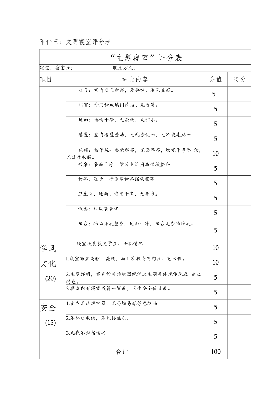 附件三：文明寝室评分表.docx_第1页