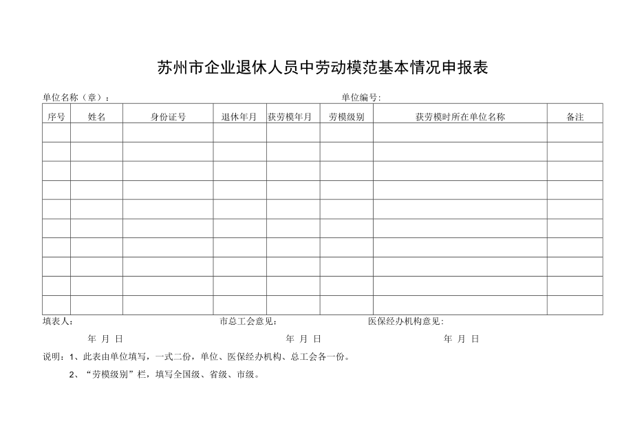 苏州市企业退休人员中劳动模范基本情况申报表（2022年11月发布）.docx_第1页