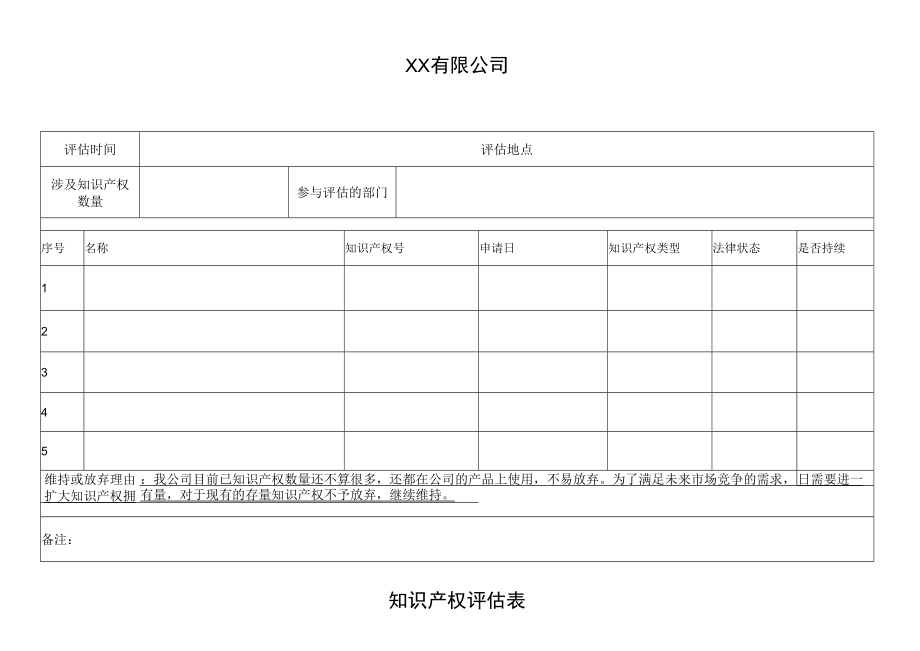 知识产权评估表.docx_第1页