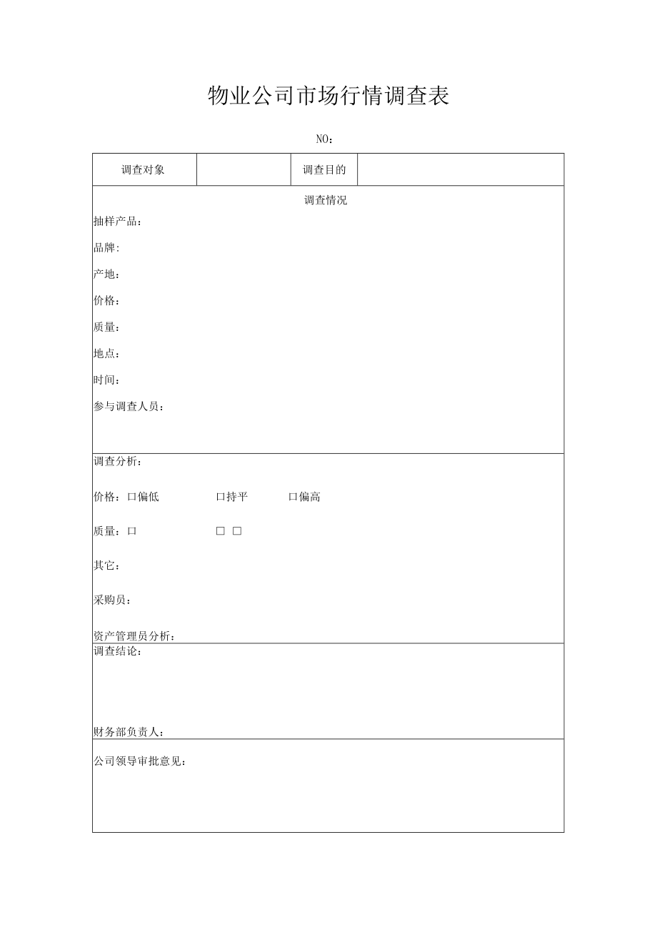 物业公司市场行情调查表.docx_第1页